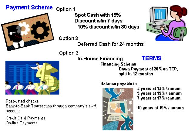 versa-payment-scheme-6.7.jpg